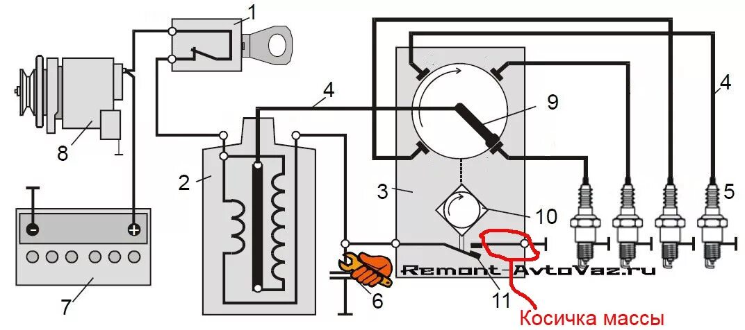 Катушка ваз схема Пропала искра! Не совсем очевидная причина - косичка массы в трамблере - Lada 21