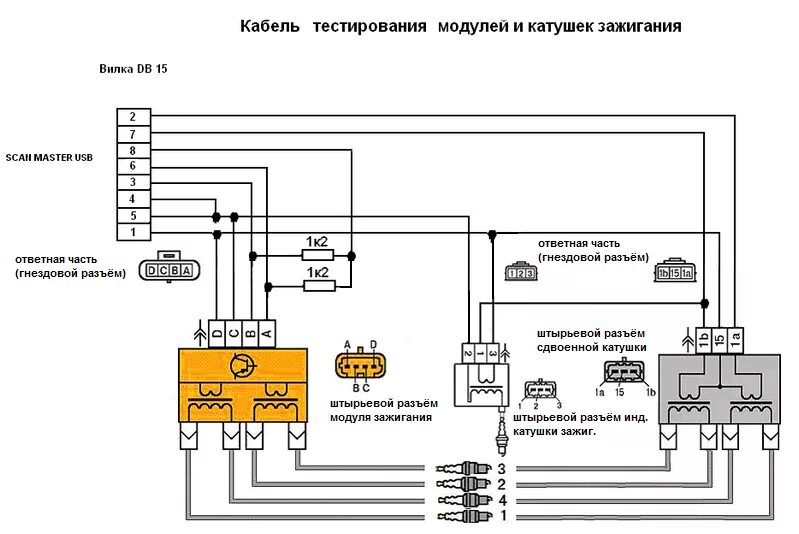 Катушка зажигания 16 клапанов подключение Кабель модулей и катушек зажигания ВАЗ (v2) Цена 1240 рублей - ЭКСАКОМ.РУ