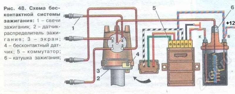 Катушка зажигания 2108 схема подключения Переход на ТАЗозажигание - Audi 100 Avant (C3), 2,3 л, 1990 года тюнинг DRIVE2