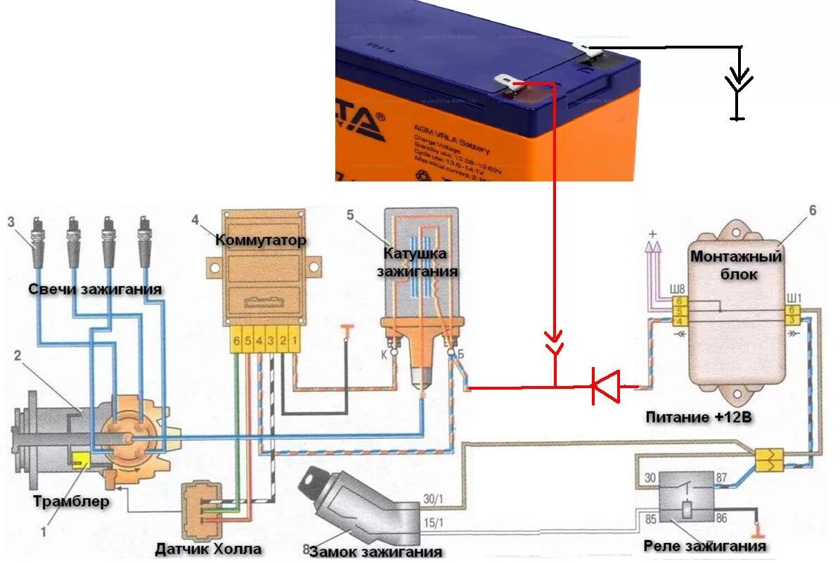 Катушка зажигания 2108 схема подключения дополнительное питание системы электроного зажигания ваз 2108-99 - Lada Калина с