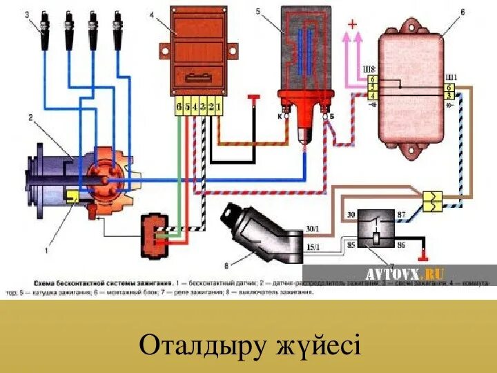 Катушка зажигания 2108 схема подключения Презентация по предмету Электротехника и электроника на тему Электронный оборудо