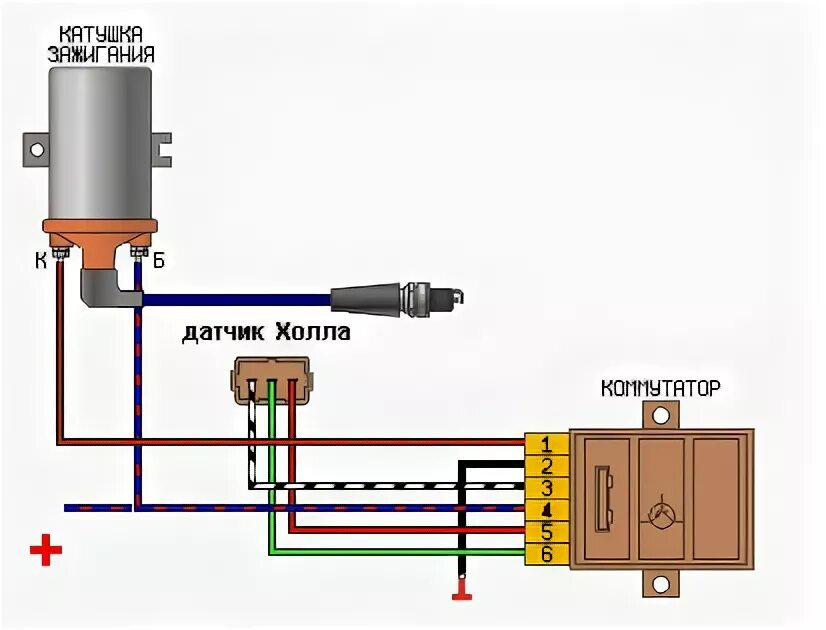 Катушка зажигания 2108 схема подключения Галерея