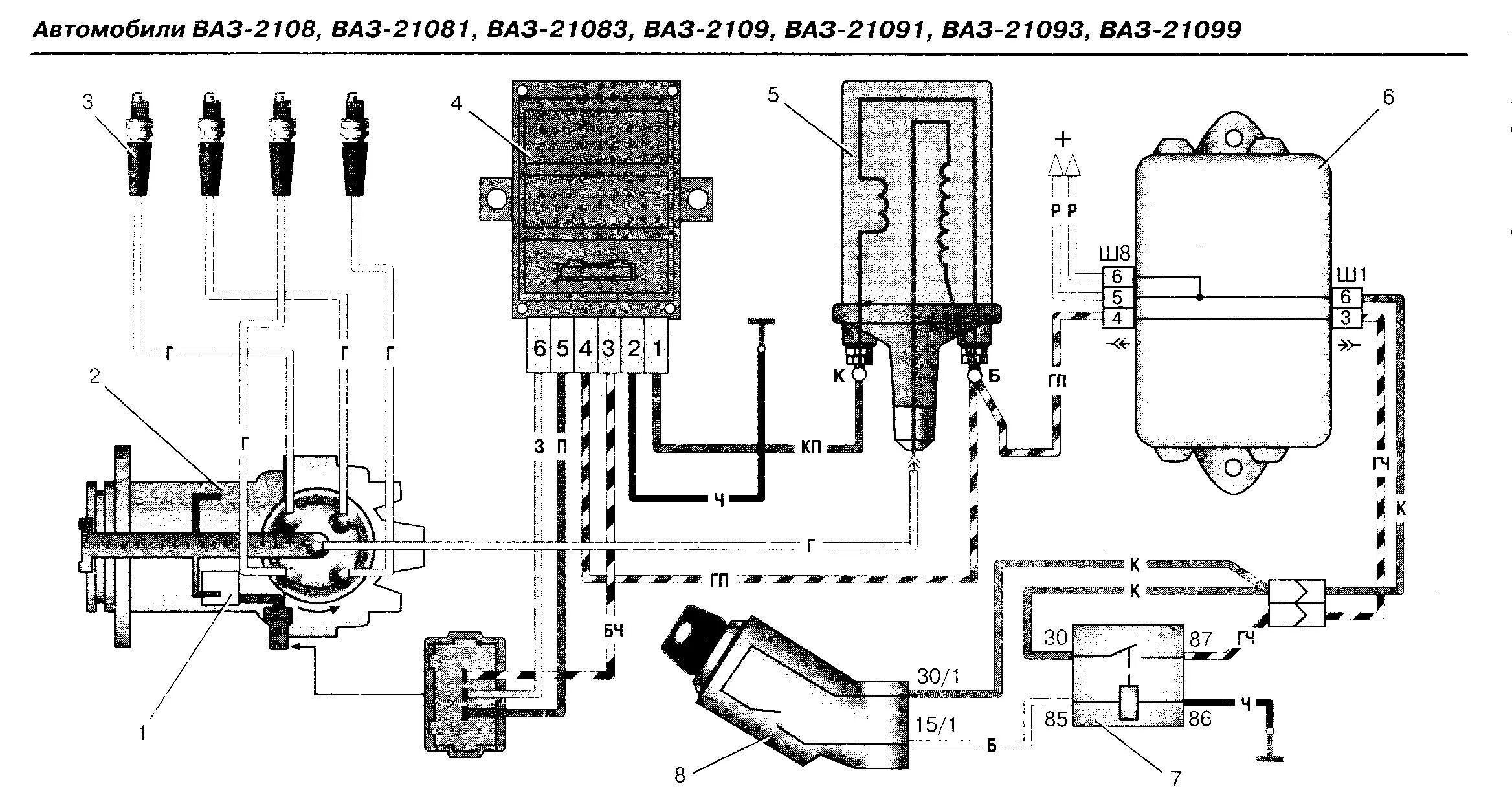 Катушка зажигания 2108 схема подключения Система зажигания ВАЗ 2109