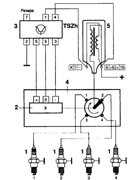 Катушка зажигания 2245р схема подключения Ответы Mail.ru: Так ли это, что автомобильная катушка зажигания является повышаю
