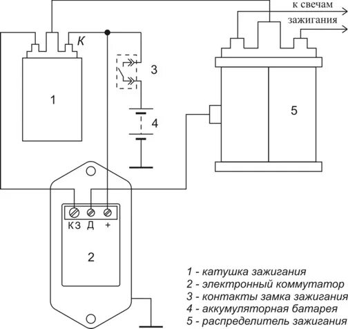 Катушка зажигания 2245р схема подключения 11 Проба установки волговского комутатора/или полный обсерайтунг - FIAT 127 (Ser