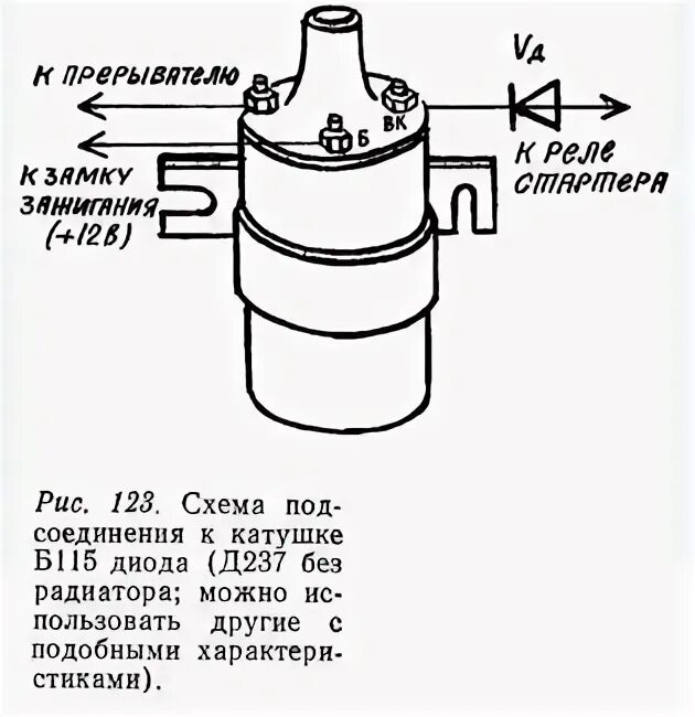 Катушка зажигания 2245р схема подключения Начало истории ВАЗ: электрооборудование Classic Garage Дзен