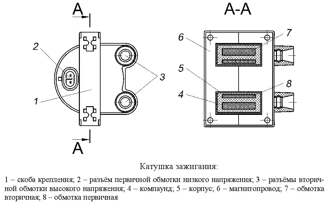 Катушка зажигания 2245р схема подключения Проверка катушек зажигания газель 405 - фото - АвтоМастер Инфо