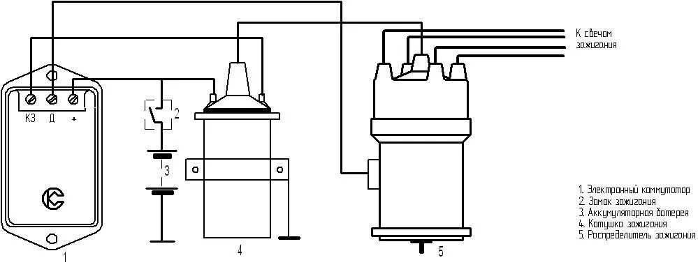 Катушка зажигания 2245р схема подключения ох Вариатор - DRIVE2