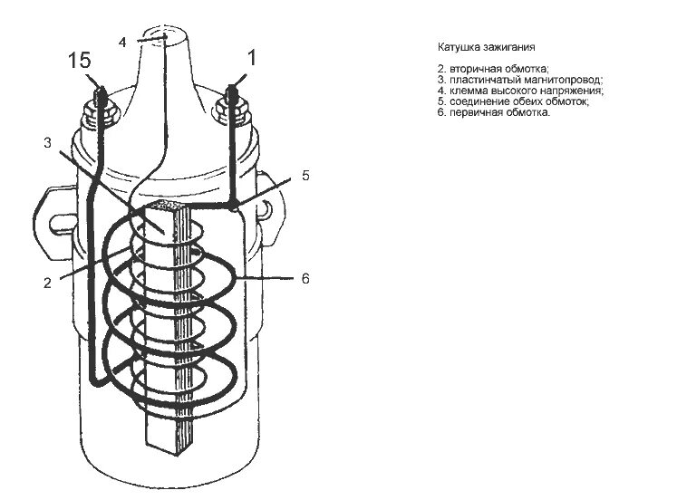 Катушка зажигания 2245р схема подключения Рисунок катушки зажигания Golf1, Jetta1
