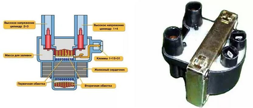 Катушка зажигания 406.3705 схема подключения Катушка зажигания 406.3705