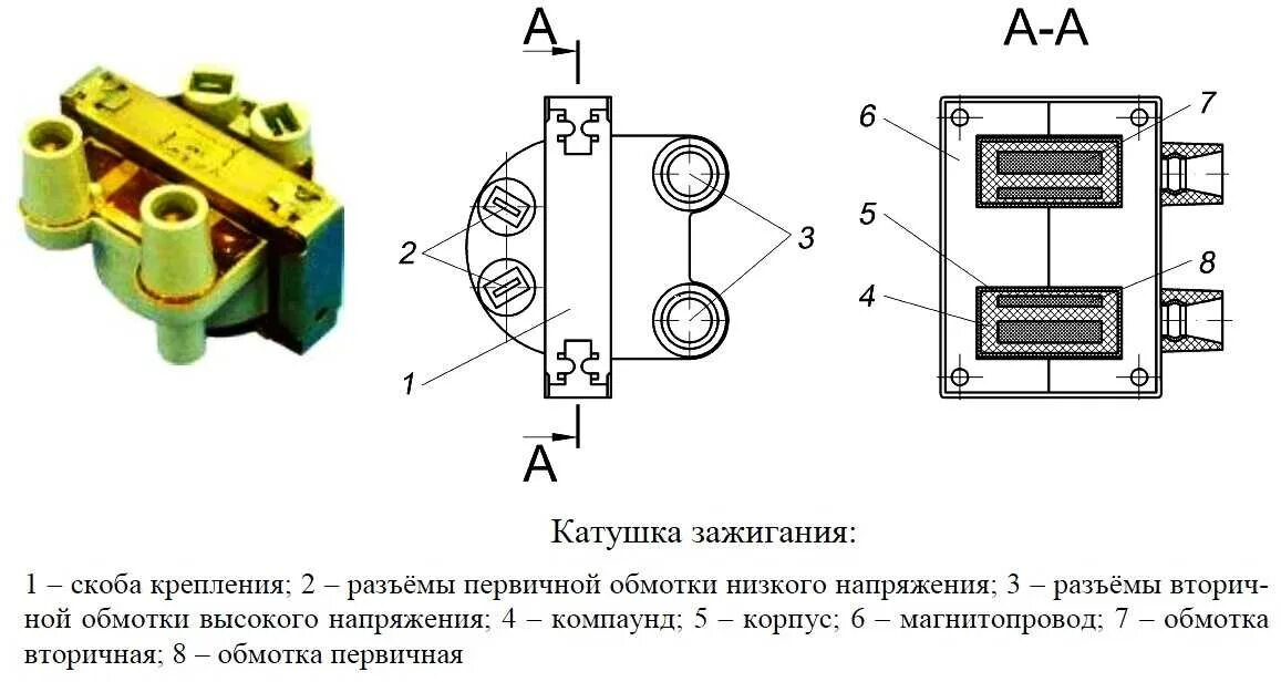 Катушка зажигания 406.3705 схема подключения Газель проверка катушки зажигания - найдено 87 фото