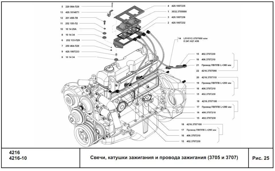 Катушка зажигания 4216 порядок подключения Для подводного зажигания. - УАЗ 3153, 2,9 л, 2000 года тюнинг DRIVE2