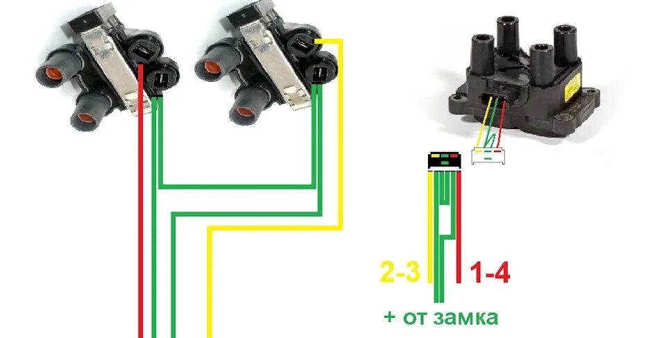 Катушка зажигания 4216 порядок подключения проводов Катушка зажигания УМЗ-4216 EURO 3 - ГАЗ Газель, 2,3 л, 2000 года тюнинг DRIVE2