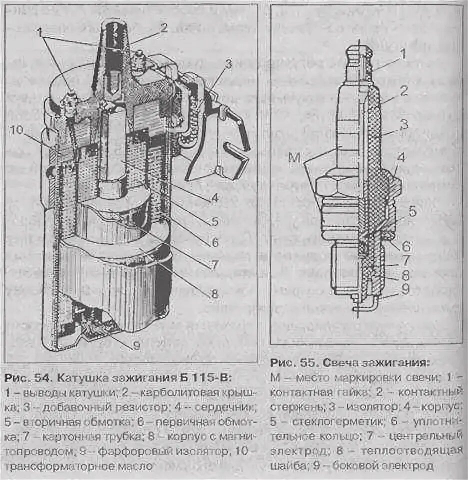 Катушка зажигания б115в 01 подключение Как проверить катушку зажигания москвич 412 - фото - АвтоМастер Инфо