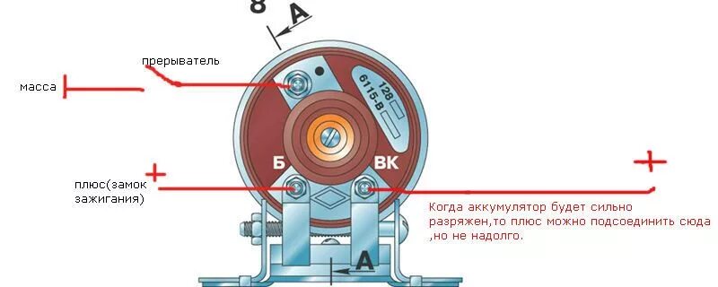 Катушка зажигания б115в 01 подключение Ответы Mail.ru: Помогите розобратся с катушкой зажигания