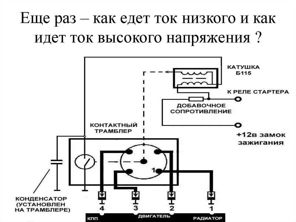 Катушка зажигания б115в 01 подключение Схема подключения катушки зажигания: Распиновка, схема подключения и проверка ка