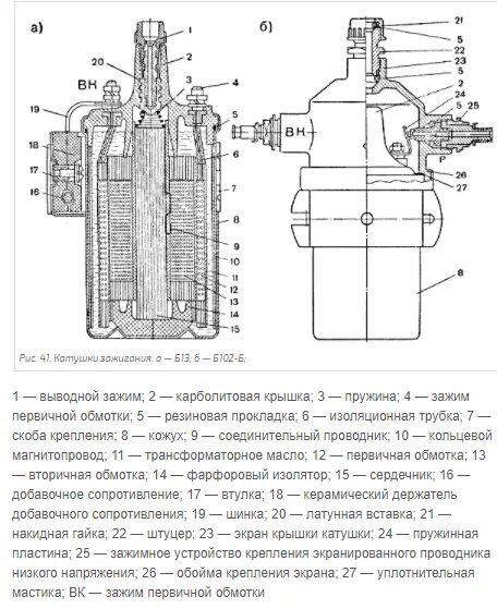 Катушка зажигания б115в схема подключения Катушка зажигания Б102-Б-123 купить недорого - ПромБелКомпани