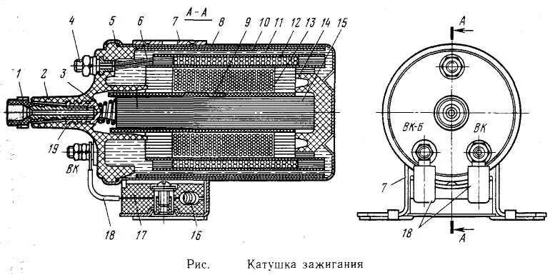 Катушка зажигания б115в схема подключения Лекция 21. Назначение и устройства системы зажигания.