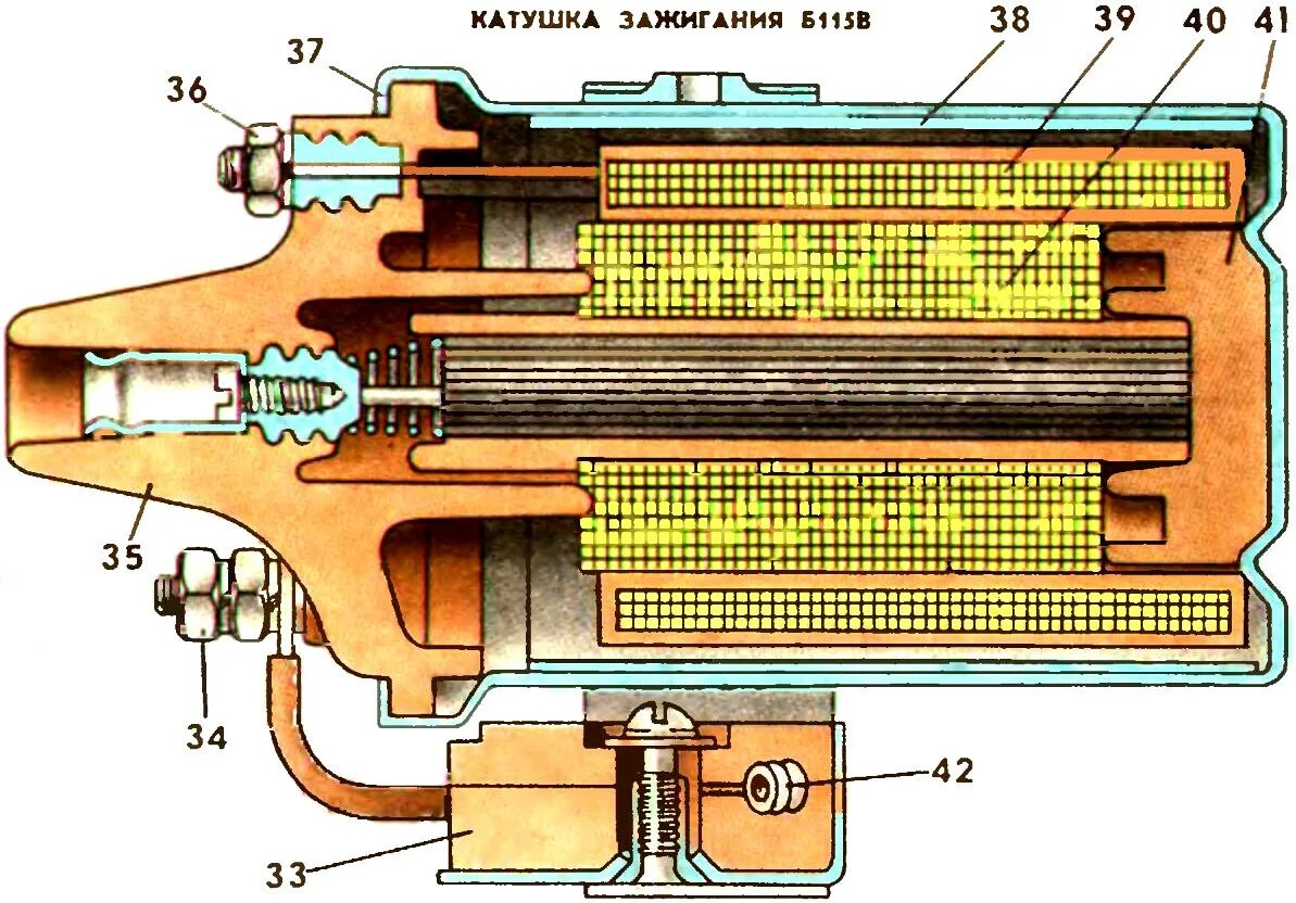 Катушка зажигания б115в схема подключения Схема подключения б115в катушка