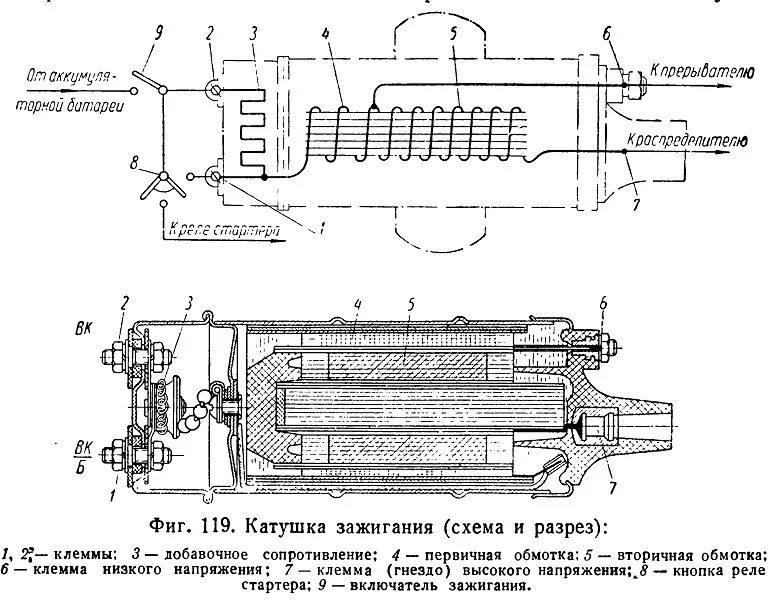 Катушка зажигания б115в схема подключения Катушка зажигания автобуса ЗИС-155