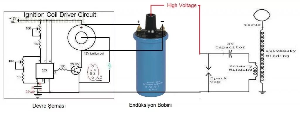 Катушка зажигания б116 02 подключение Tesla Bobini Yapımı Kontrol Kalemi Forumları