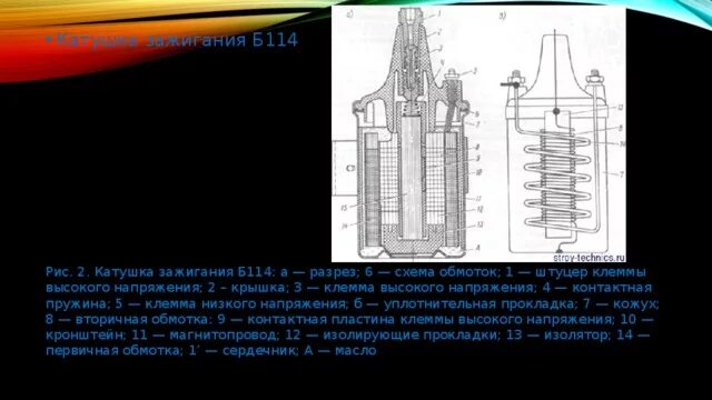 Катушка зажигания б116 схема подключения Система зажигания - прочее, презентации