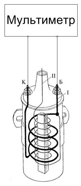 Катушка зажигания б117а схема подключения Плюс на катушку зажигания ваз 2109 карбюратор.