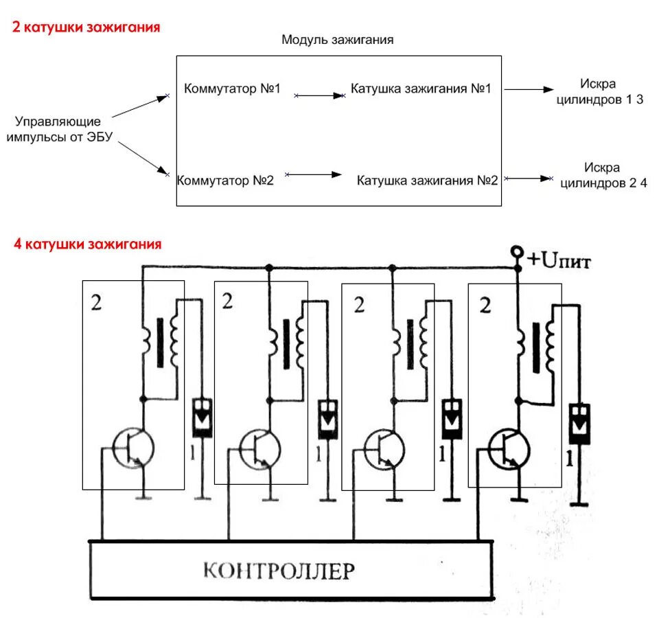 Катушка зажигания cm5e 12a366 cb схема подключения Ресурс иридиевых свечей. - Chevrolet Lanos, 1,5 л, 2007 года наблюдение DRIVE2