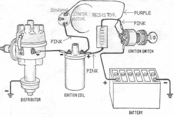 Катушка зажигания cm5e 12a366 cb схема подключения GM HEI Distributor and Coil Wiring Diagram