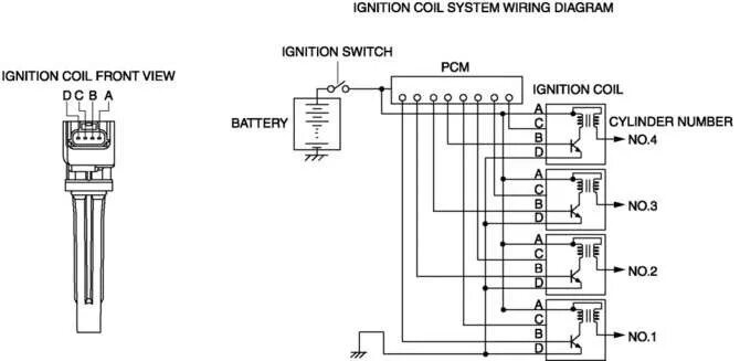 Катушка зажигания cm5e 12a366 cb схема подключения Нужна ли термоусадка на катушку. - Mazda CX-5 (1G), 2 л, 2012 года наблюдение DR