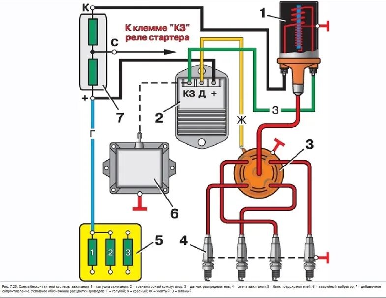 Катушка зажигания газ схема подключения т3) Подключение аварийного зажигания на тумблер. FuLL! - УАЗ 3151, 2,9 л, 1986 г