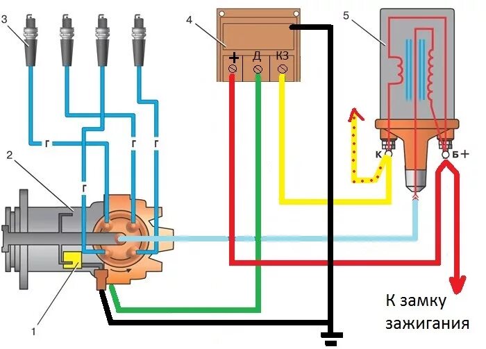 Катушка зажигания газ схема подключения Зажигание. Часть 2. Есть искра! или Колхоз системы зажигания на FE - Mazda 929 I