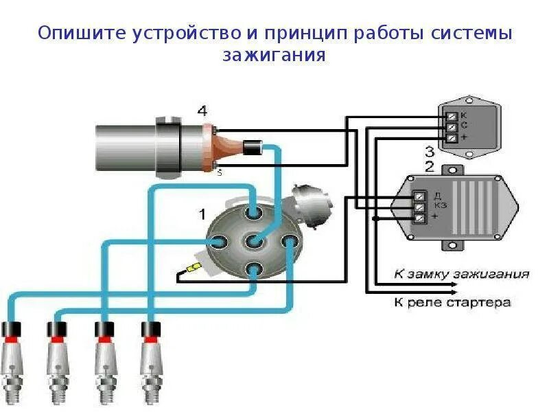 Катушка зажигания газ схема подключения Бесконтактное зажигание: устройство, принцип работы, преимущества