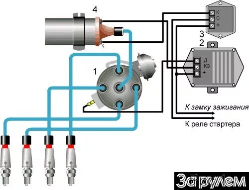 Катушка зажигания газель бизнес схема подключения Результат пошуку зображень за запитом "схема подключения электронного зажигания 