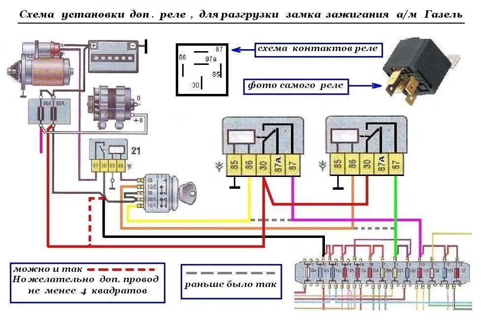 Катушка зажигания газель бизнес схема подключения Кнопка Start Stop - ГАЗ 3110, 2,5 л, 1997 года своими руками DRIVE2