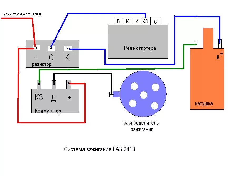 Катушка зажигания газель бизнес схема подключения Газель схема катушки зажигания