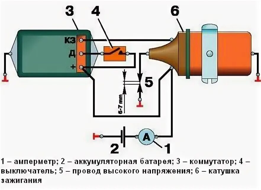 Катушка зажигания газель бизнес схема подключения Греется катушка на Газели 402 двигатель