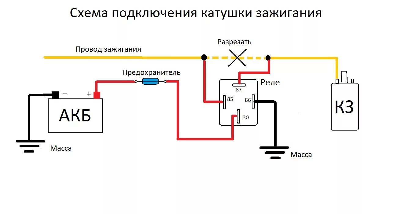 Катушка зажигания газель бизнес схема подключения Подключение катушки зажигания - ГАЗ Газель, 2,9 л, 2003 года электроника DRIVE2