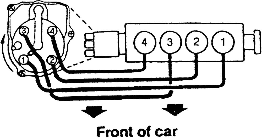 Катушка зажигания gmc jimmy 1995 схема подключения 97 Honda Civic Spark Plug Wire Diagram 2000 Honda Civic Distributor Cap Wiring E