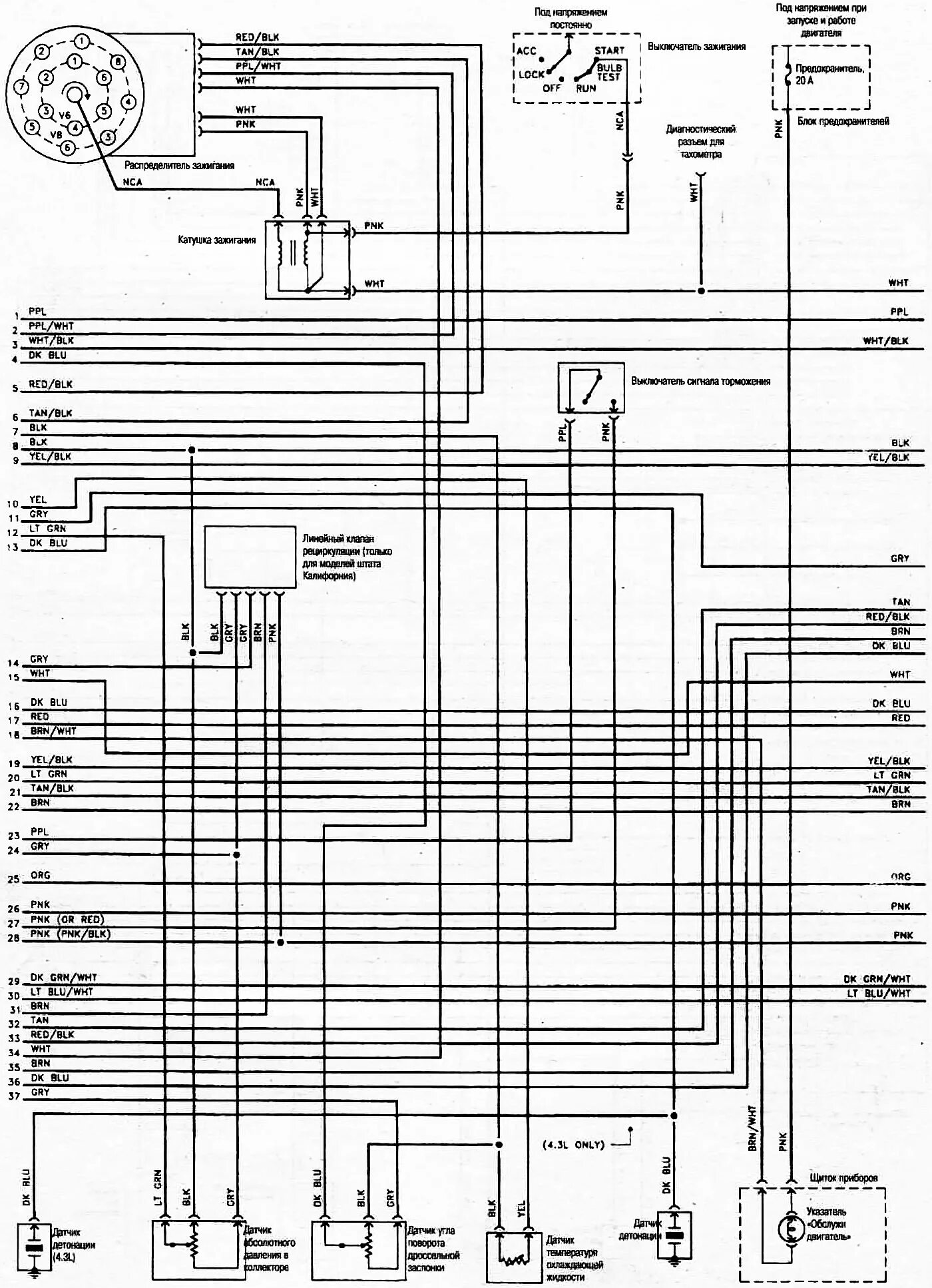 Катушка зажигания gmc jimmy 1995 схема подключения Engine control circuit diagram (models 1987-1995) (Chevrolet Tahoe 1 1992-2000: 