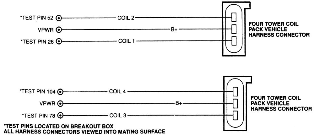 Катушка зажигания gmc jimmy 1995 схема подключения How To Test Coil Pack Wiring Harness