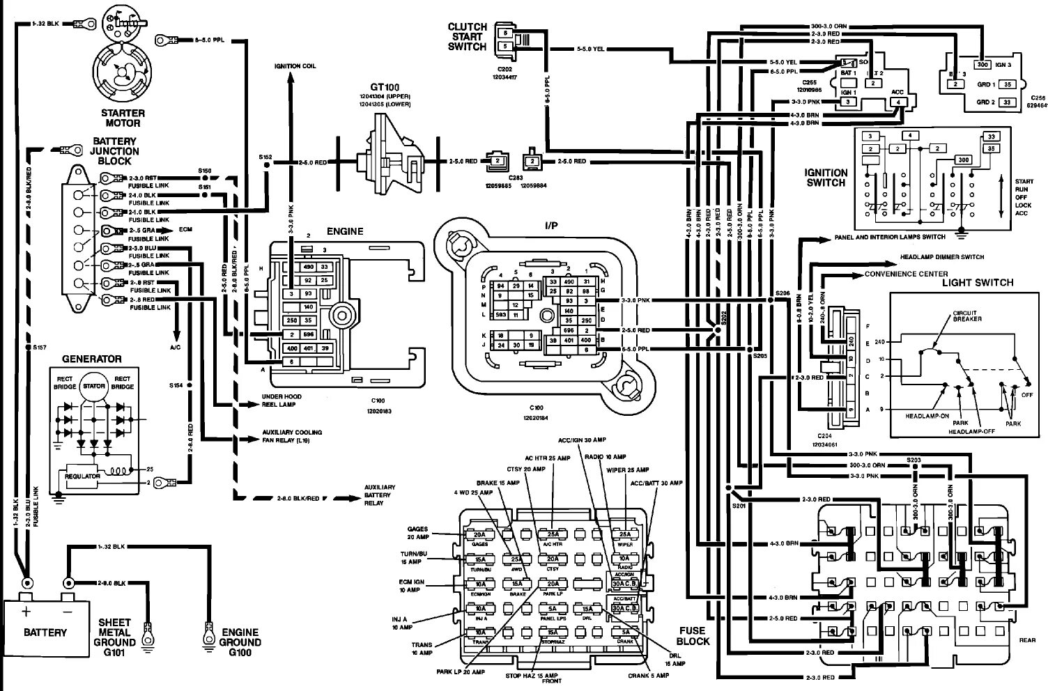 Катушка зажигания gmc jimmy 1995 схема подключения 1994 Chevy Truck Brake Light Wiring Diagram - Easywiring