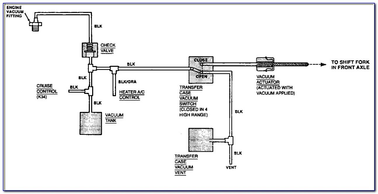 Катушка зажигания gmc jimmy 1995 схема подключения 2002 Mercury Sable Vacuum Line Diagram - Diagrams : Resume Examples #JxDNPGxXON