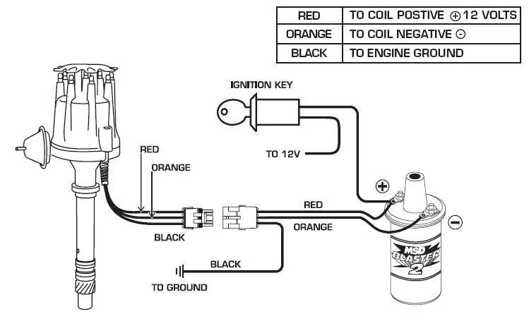 Катушка зажигания gmc jimmy 1995 схема подключения MSD 99003 Black Ignition Kit Ready to Run Distributor/Wires/Coil/Bracket - SBC e