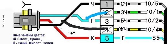 Катушка зажигания гранта 8 схема подключения Схема катушки 2114