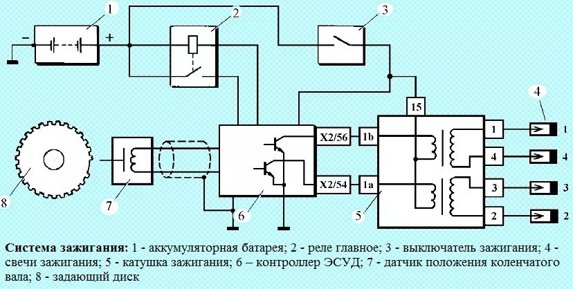 Катушка зажигания гранта 8 схема подключения Пропуски зажигания - ошибки 0300, 0301–0304, 0363, 1301–1304 @ Нива 4x4