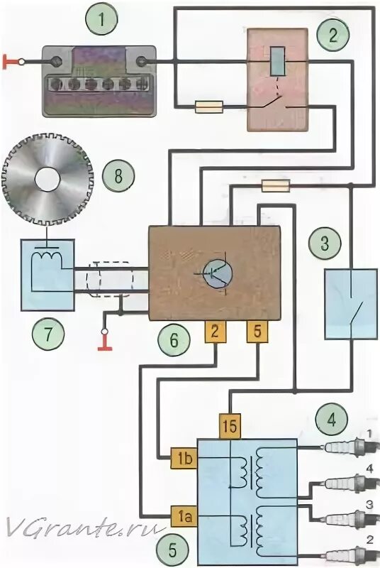 Катушка зажигания гранта 8 схема подключения Система зажигания двигателя Лада Гранта.