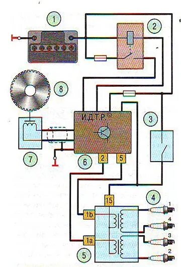Катушка зажигания гранта 8 схема подключения Инструкция Lada Kalina 2. СИСТЕМА ЗАЖИГАНИЯ