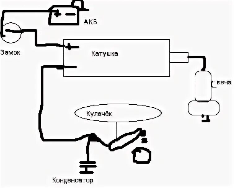 Катушка зажигания иж схемы подключения Греется катушка зажигания иж LkbAuto.ru