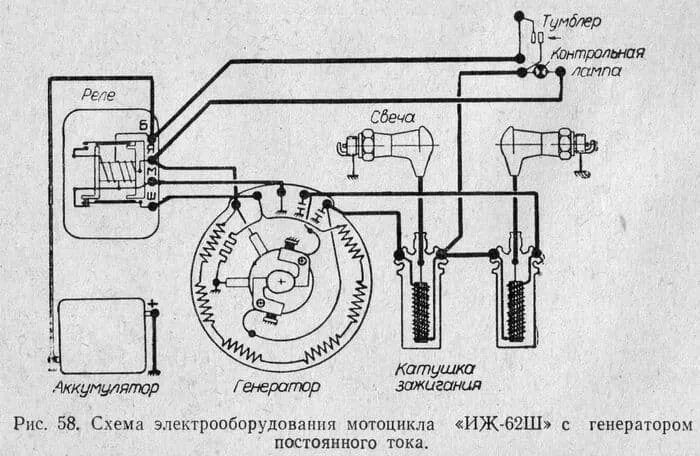 Катушка зажигания иж схемы подключения Ответы Mail.ru: Замыкает обмотка генератора на массу